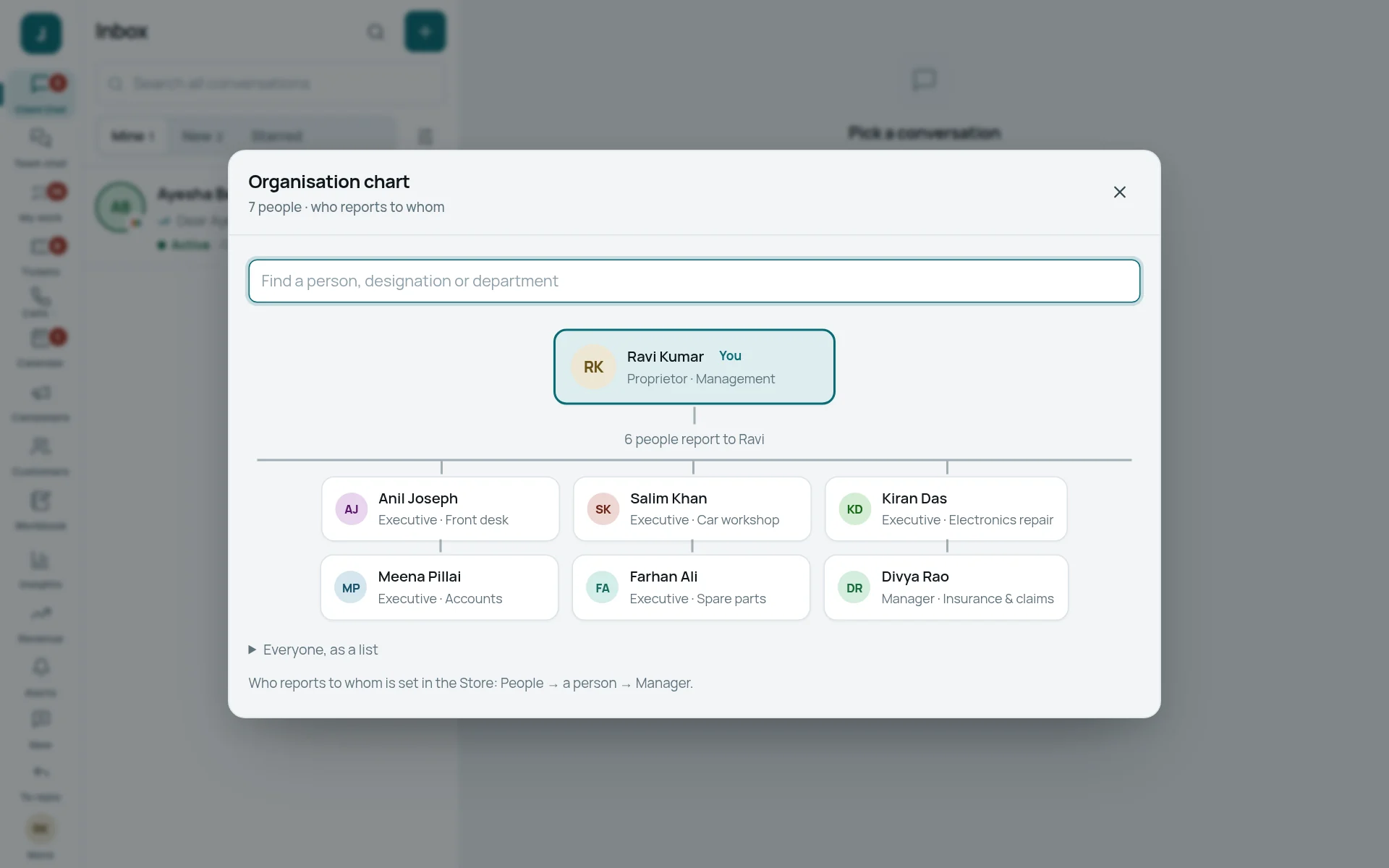 More → Organisation chart: who reports to whom. Change it in the Store → People.
